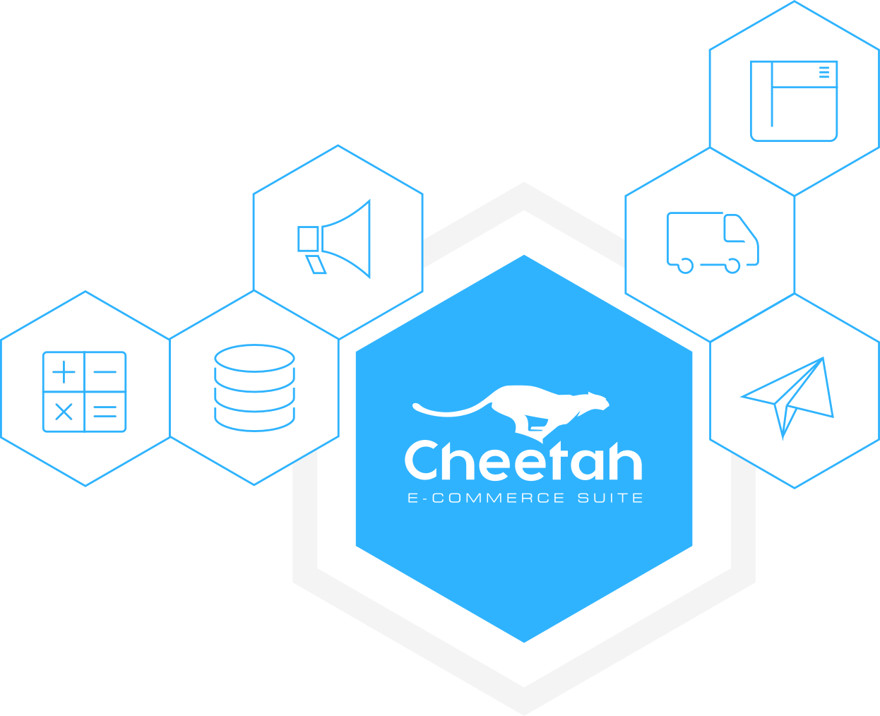 Cheetah e-commerce suite